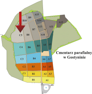 Brak mapy sektorowej